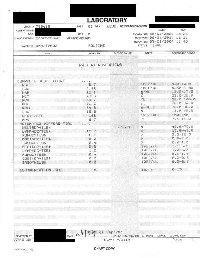 Lab Report 8/31/04