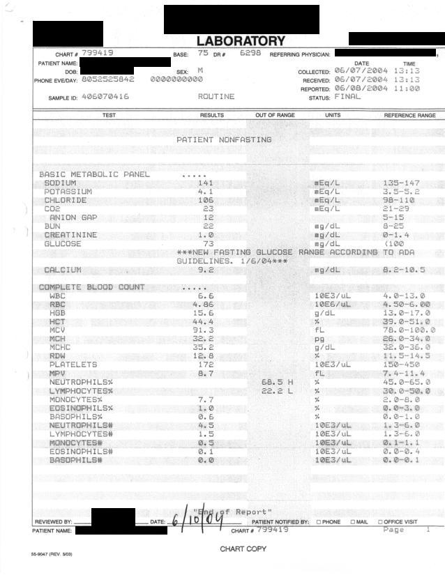 Lab Report 6/7/04